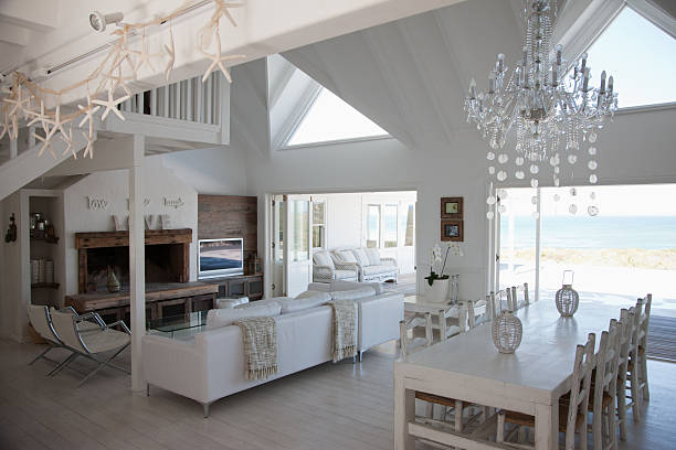 Artwork Selection for Neutral Walls